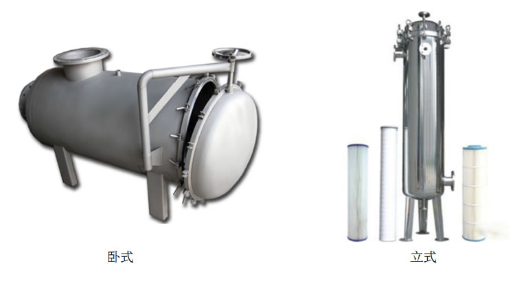 不銹鋼大流量濾芯式過(guò)濾器